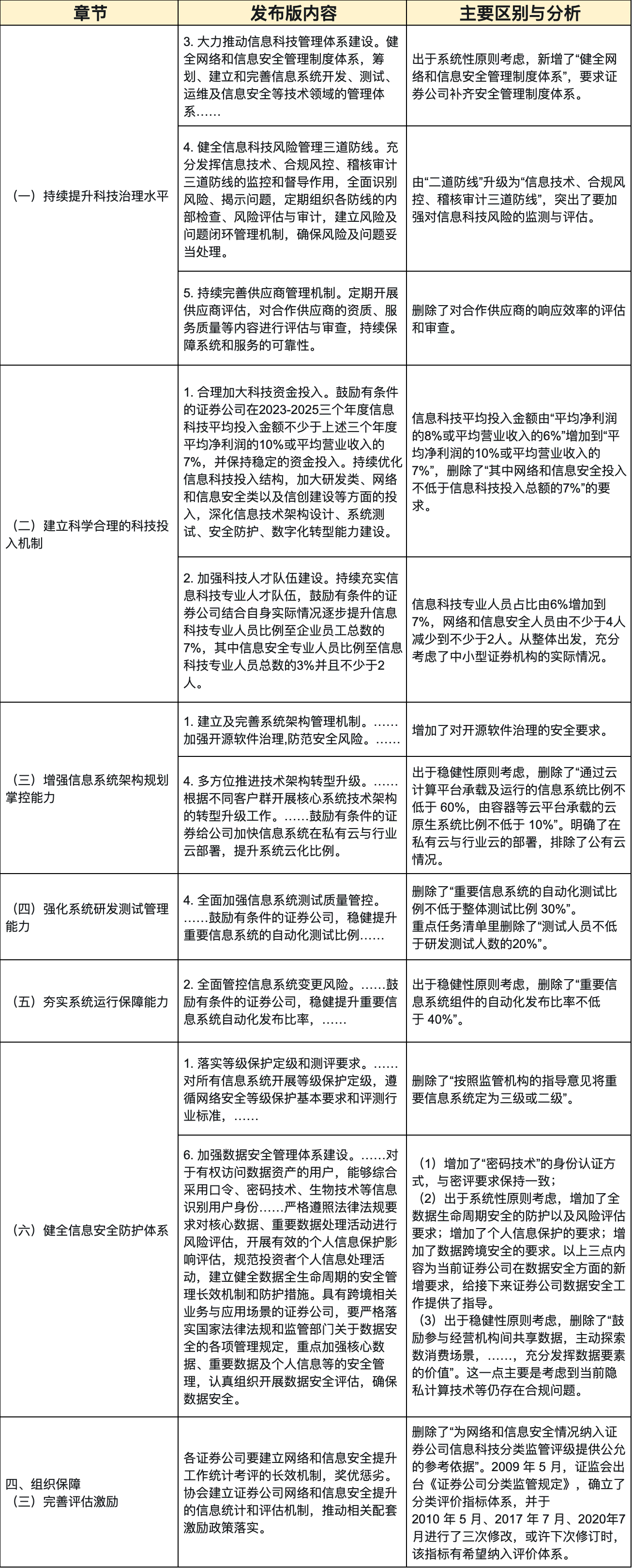 1703062783113106.png image.png