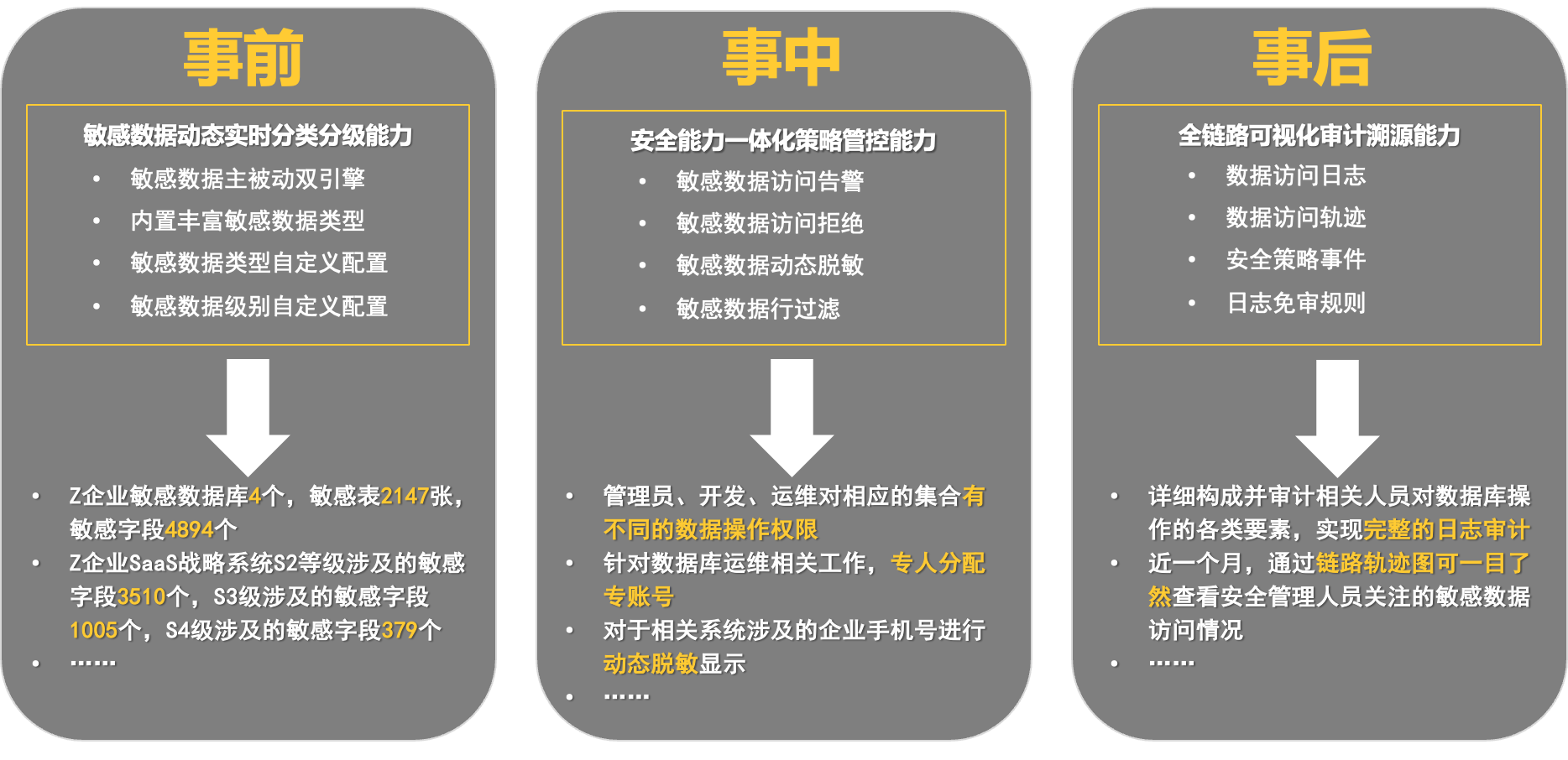 saas文章图1image.png