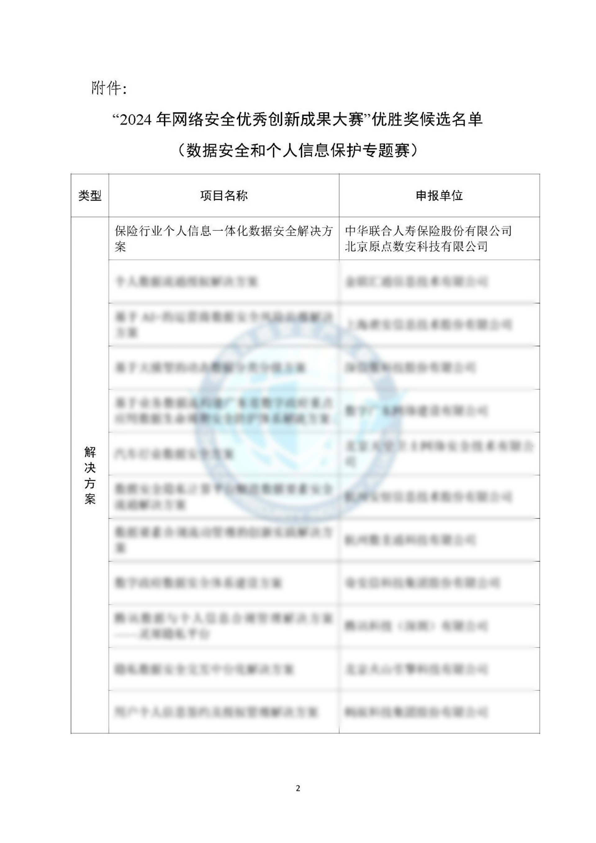 CCIA获奖名单原点@1.5x.png