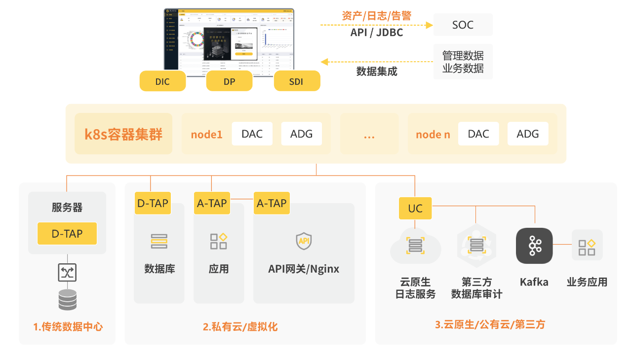 看见才能管住 文章配图.png